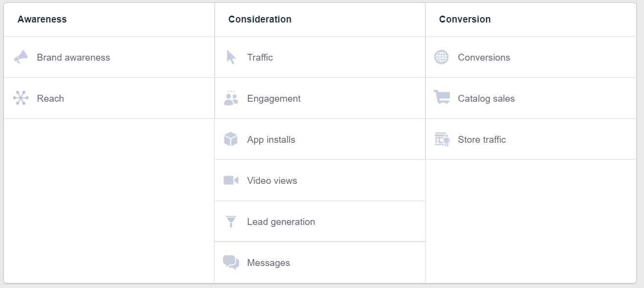 Facebook advertising campaign goal setting 