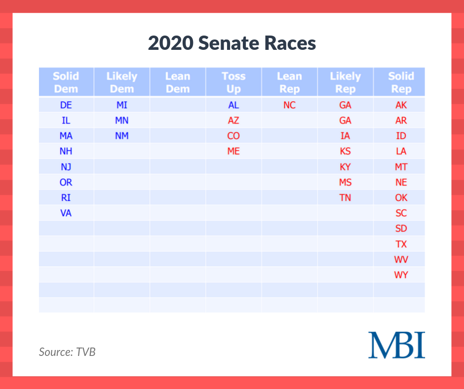 2020 Political Guide2