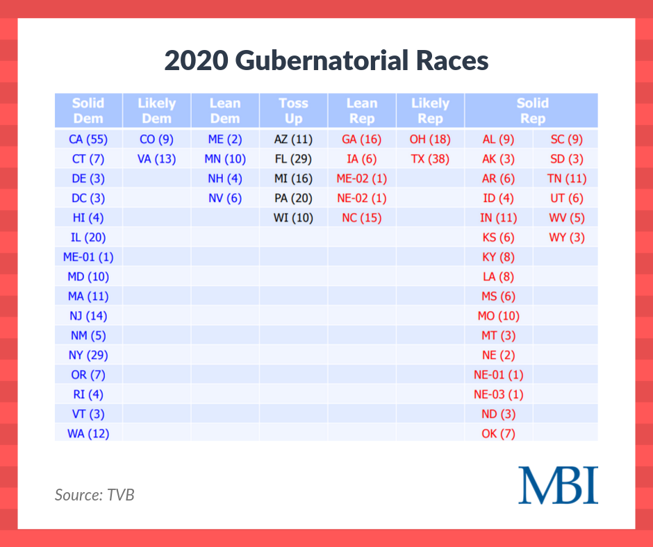 2020 Political Guide3