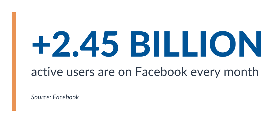 2.45 billion monthly active users on Facebook statistic